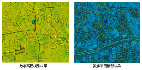 数字地球的“天眼” 卫星遥感数据服务赋能地理信息新时代
